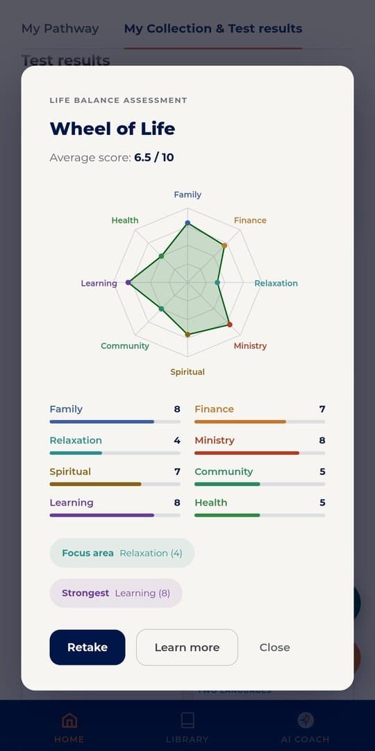 A Wheel of Life result on a phone: scores for eight life areas, a focus area and a strongest area.